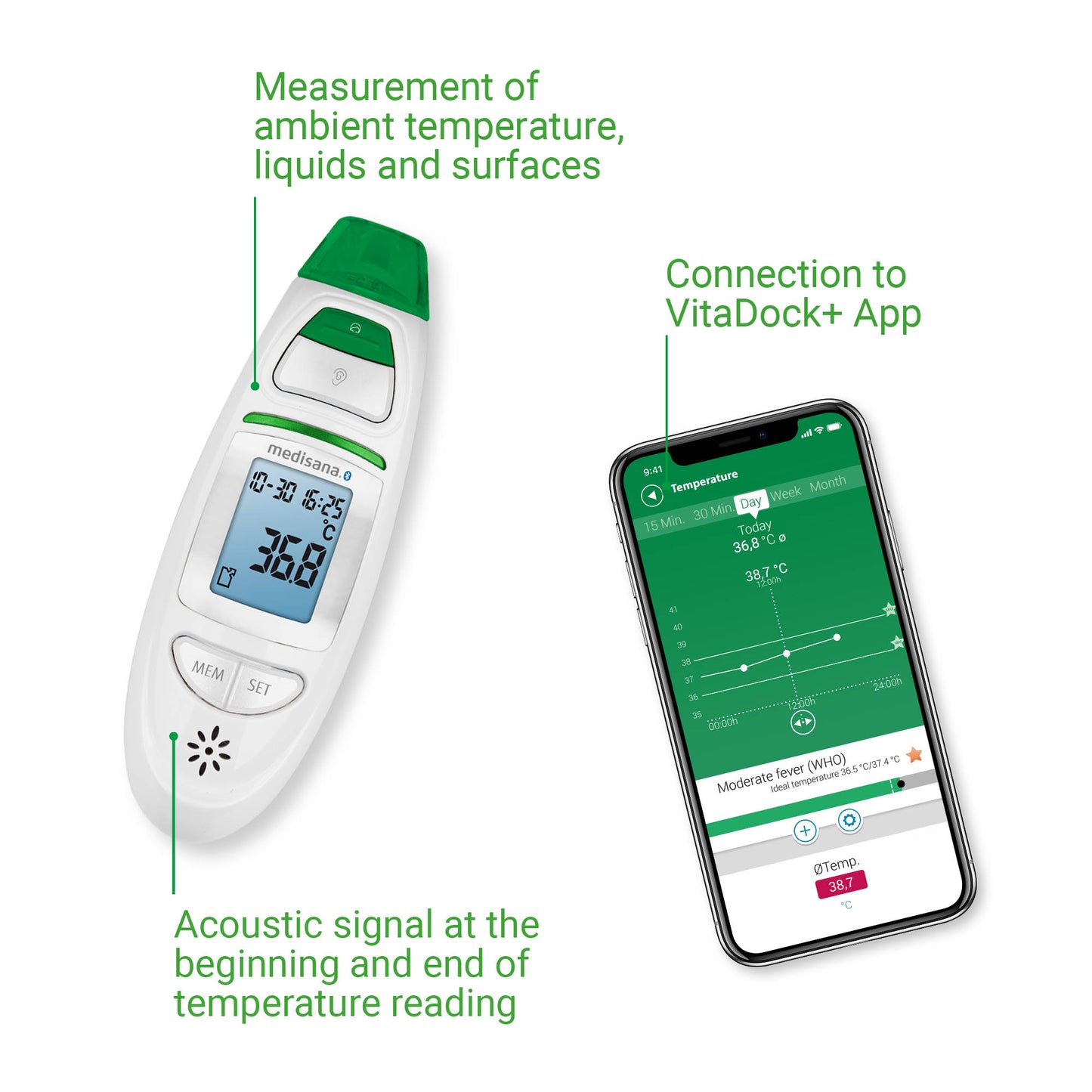 Termometer TM 750 Connect